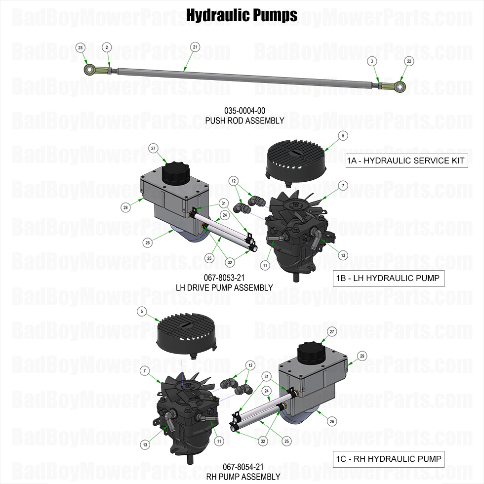 2025 Rogue - Hydraulic Pumps